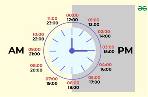 macau time now am or pm